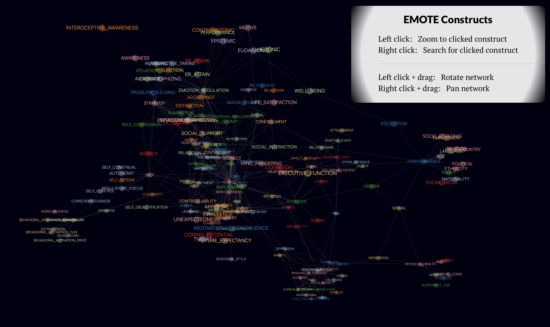 Network Visualization Preview